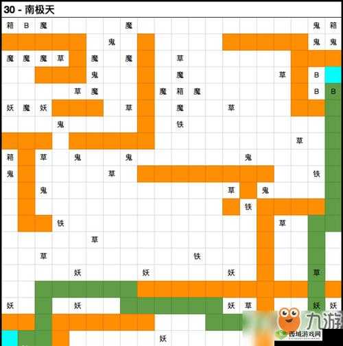 想不想修真天 30 南极天秘境地图攻略：防御及路线全解析