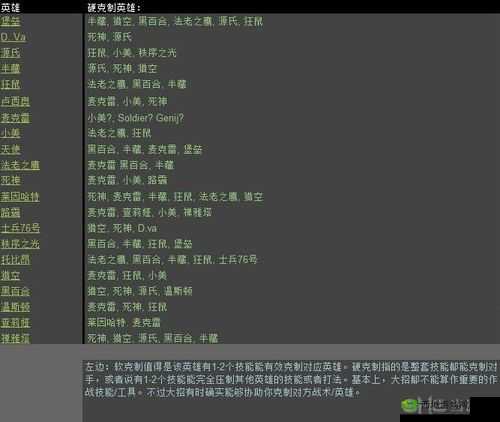 《守望先锋》DVA大招克制关系解析：英雄克制与反克制策略指南