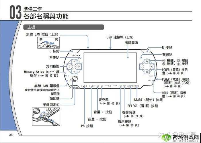 索尼克世代游戏配置要求详解：电脑需求概览