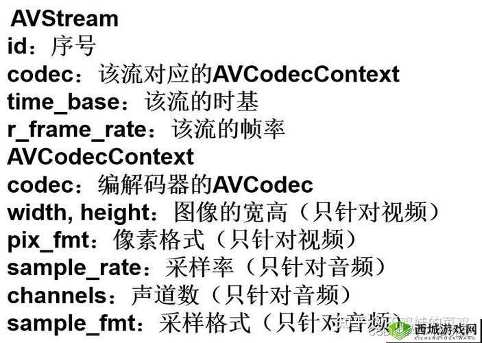 java video audio encode 高效编码