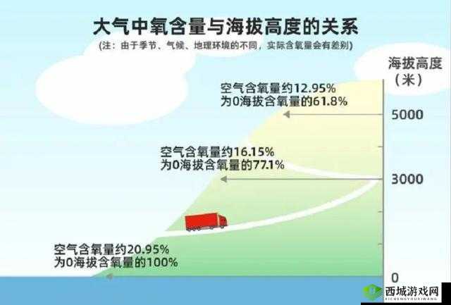 缺氧电解水装置大气压问题解析与正确工作指南