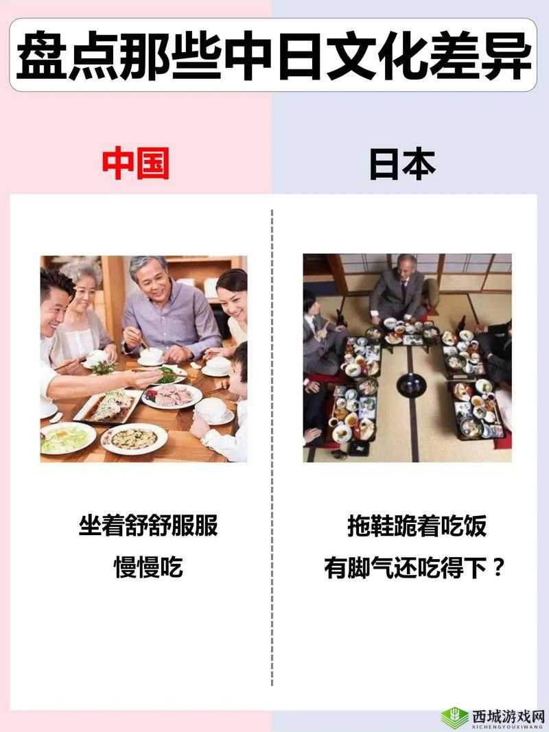 美欧日中文化差异对比