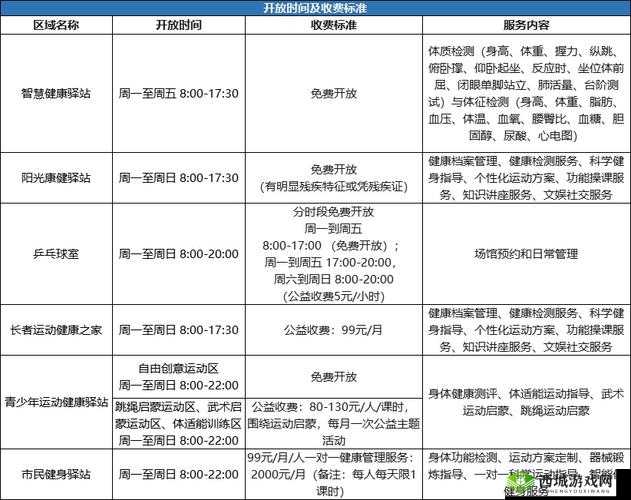 日产精品一线二线三线芒果透露中文社区开放信息- 开放注册