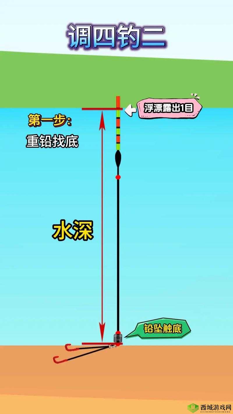 古墓丽影 10 水底作战技巧与攻略全解析