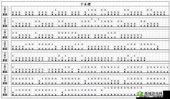 原神千本樱琴谱分享与简谱攻略大全