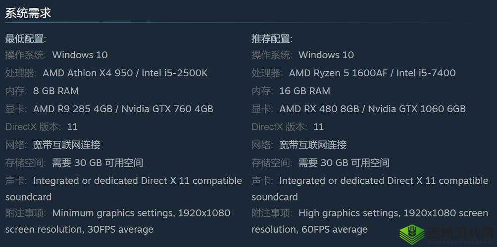 异形漩涡游戏配置要求详解：最低配置览表