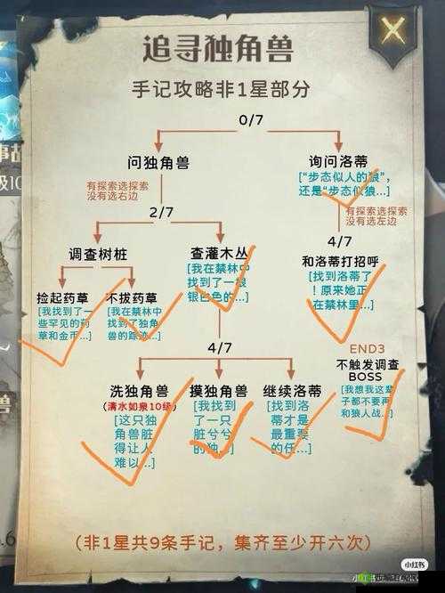 哈利波特魔法觉醒斯内普卡组禁林通关秘籍与实战技巧详解