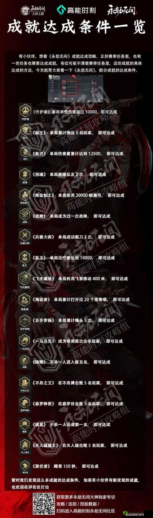 永劫无间成就达成攻略全解析