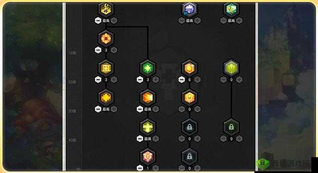 冒险岛2牧师快速进阶攻略：升级方法与技巧指南