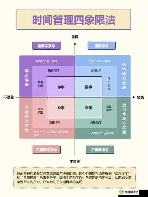 终极拉扯上线时间揭秘，探索资源管理中的时间艺术与策略