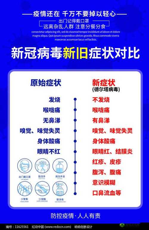 德尔塔毒株双突变特性深度剖析及其对疫情防控的全面影响