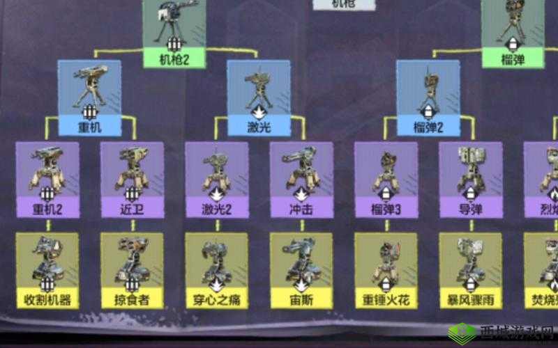 使命召唤，异变围城困难模式全面解析与高效打法策略分享