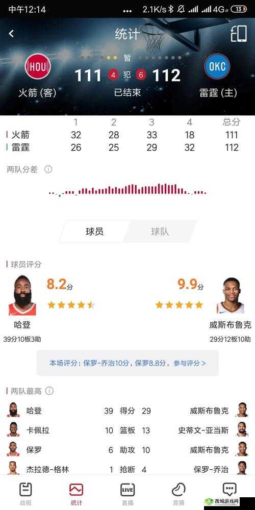 514tv 直播 nba 免费观看：畅享精彩赛事的绝佳平台