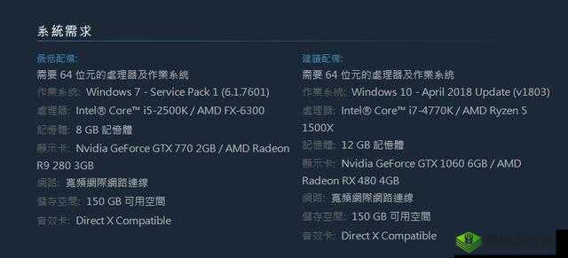 上行战场Steam版配置要求高不高？全面解析配置要求及资源管理优化技巧