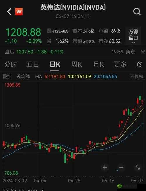 基金集体大跌深层原因剖析及应对管理策略的全面探讨