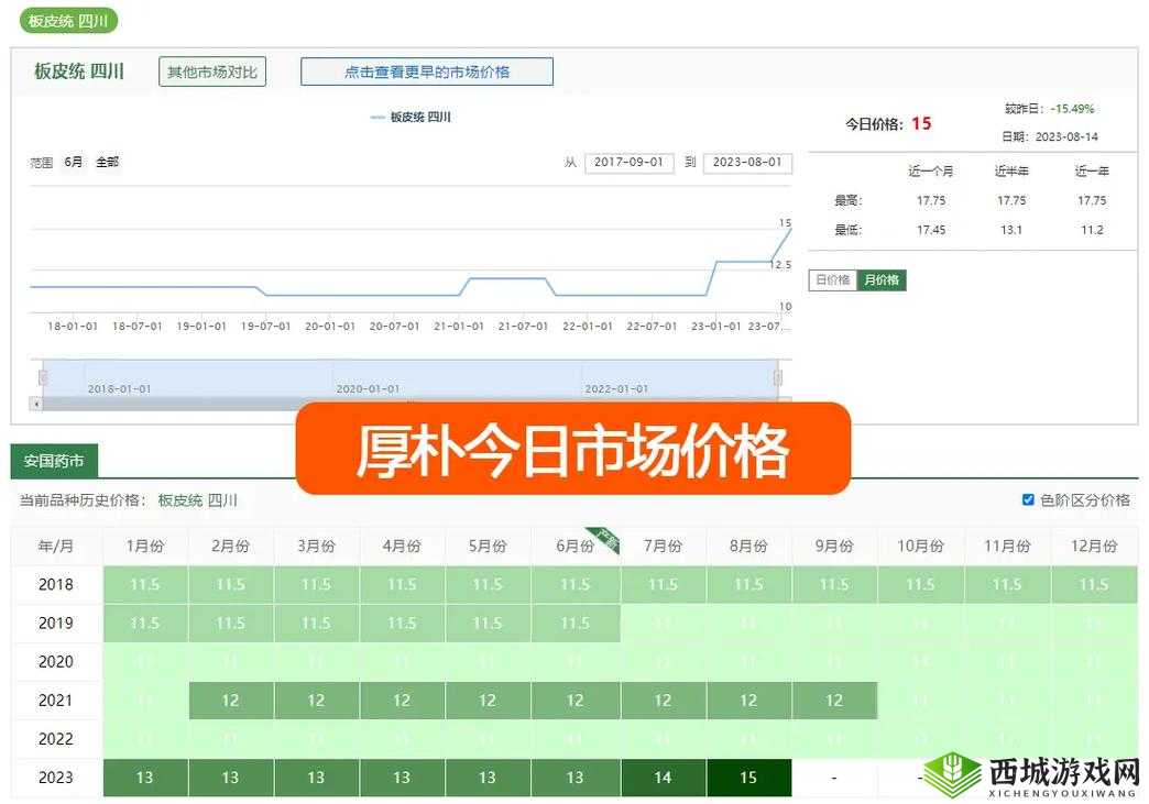 100 大看免费行情：快速获取实时市场信息的必备工具