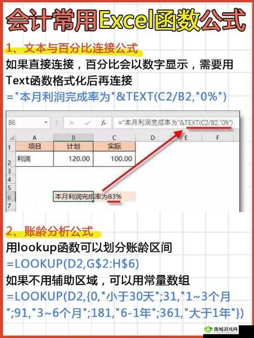 云图计划函数搭配策略，优化资源管理，实现高效使用并有效避免浪费