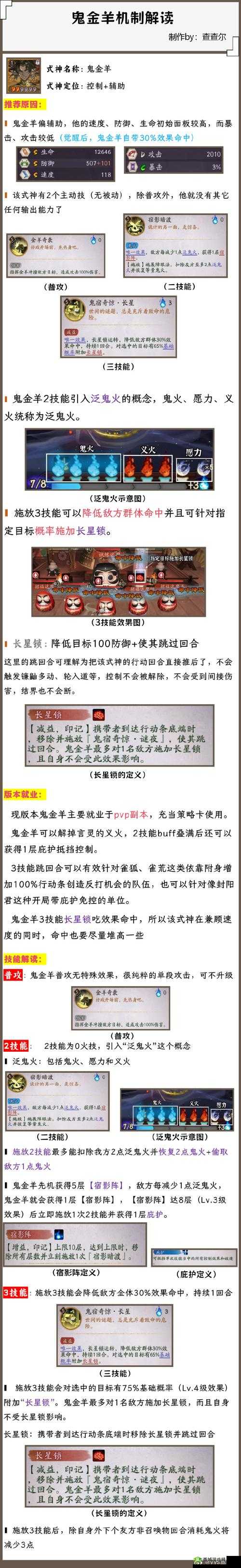 阴阳师新御魂遗念火属性全面剖析，效果、搭配与实战应用深度解读