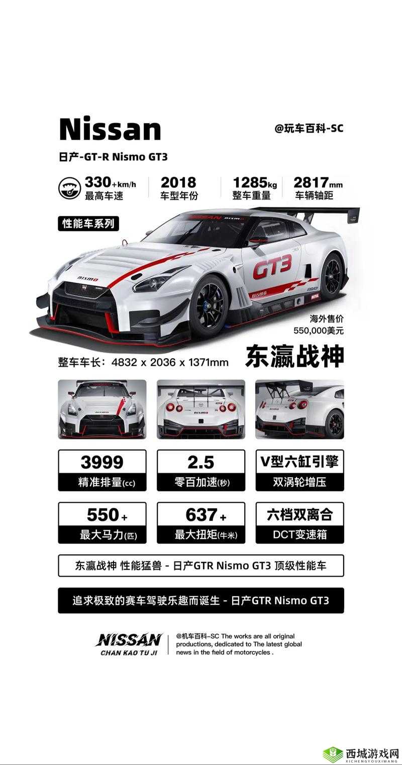 日产 GTR 的情怀大片：速度与激情的传奇续写