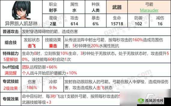 深入探索坎公骑冠剑世界的奇妙之旅，一段传奇故事的全方位深度剖析