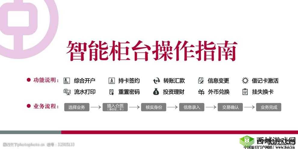 锵锵锵锵锵锵好大MBA 智能图库：用视觉呈现商业智慧