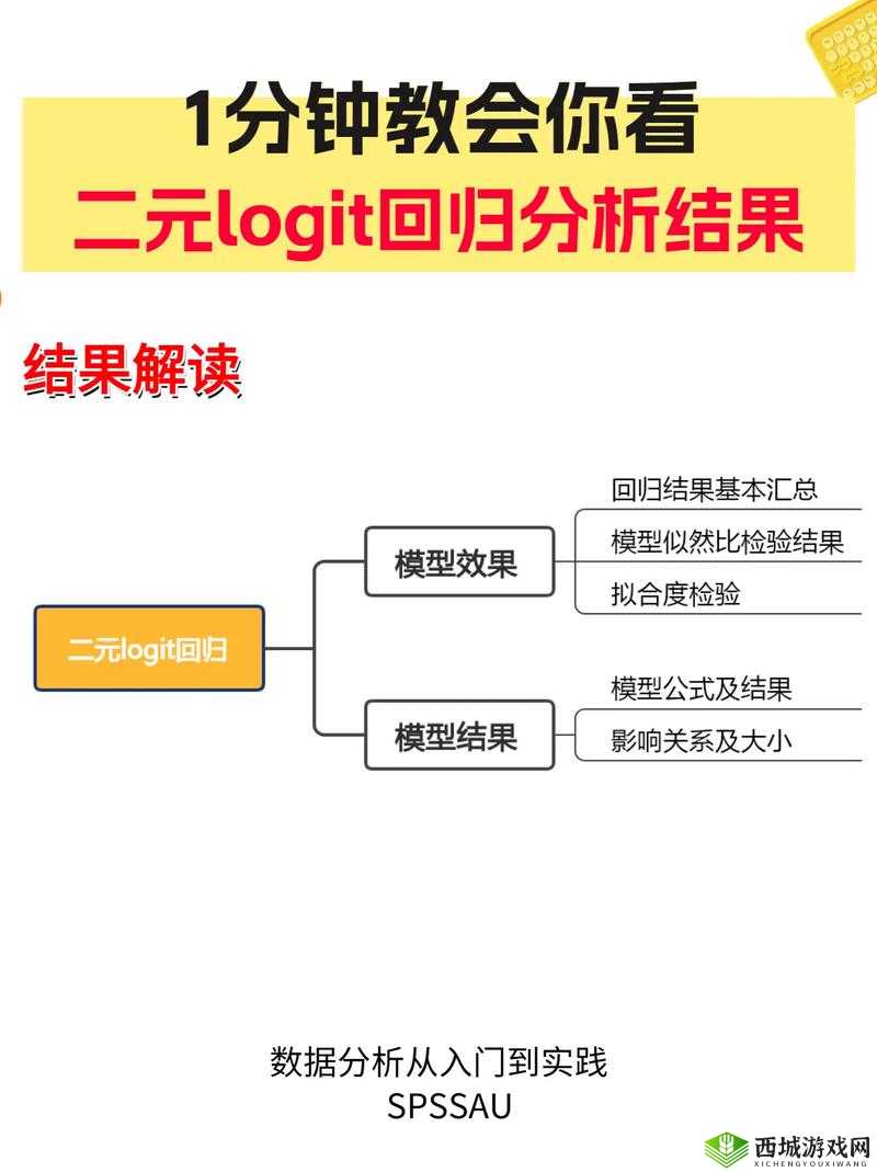 5may10 一 XXXXXL56endian 相关内容详细解读与分析