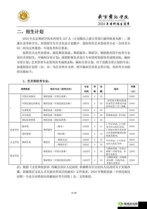 北京舞蹈学院研究生招生简章：详细解读与报考指南