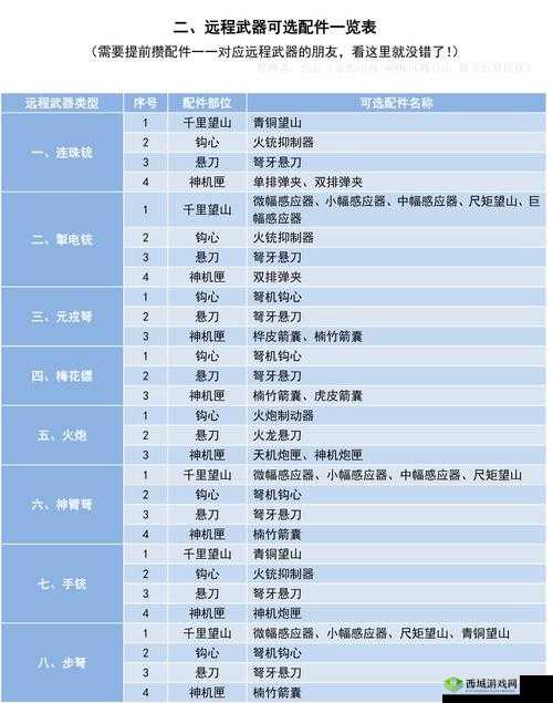 妄想山海游戏内武器幻化玩法全面剖析与深度解读