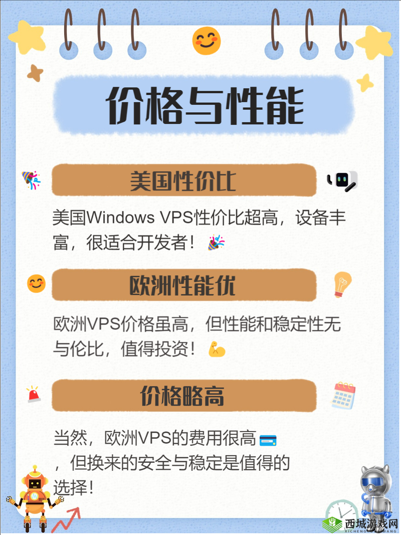 欧美 VPS 与 Windows 性能比较之优劣分析与实际应用探讨