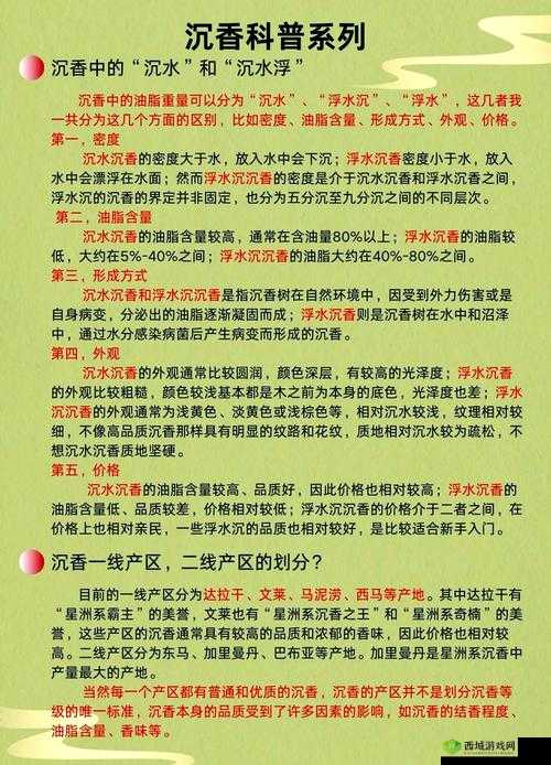 沉香产区一线二线区分的探讨与认知