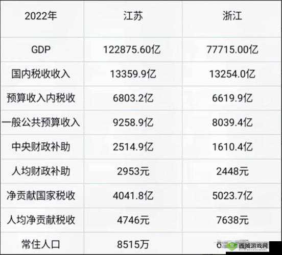 国精产品一线二线三线区别：深入探讨其具体差异与特点