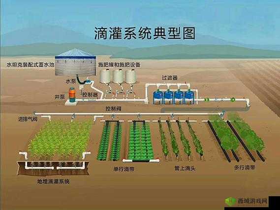 jy 灌溉系统公交车：关于其独特设计与应用优势的探讨