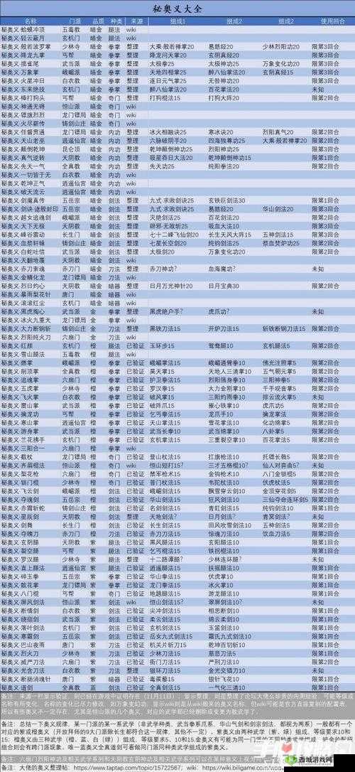 我的侠客中酒葫芦获取方法解析，资源管理核心作用与高效利用策略探讨