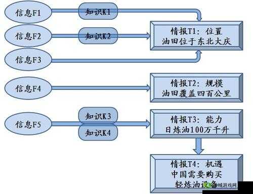 亚洲无线码一二三四区如何正确划分与使用的相关探讨