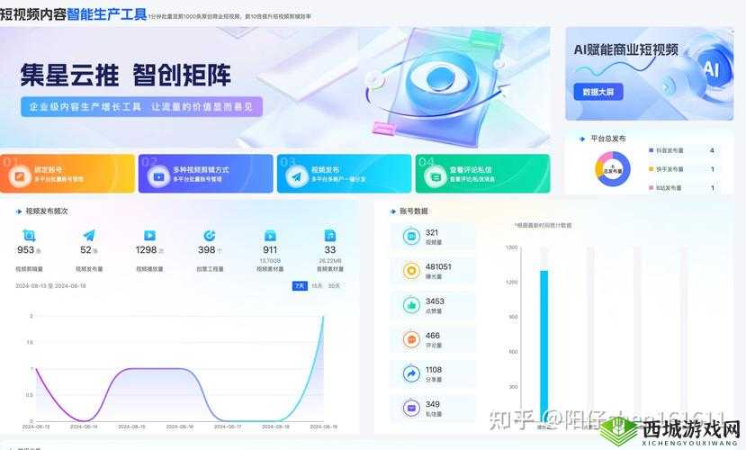 成品短视频源码与热门应用比较分析之优劣差异及特点剖析