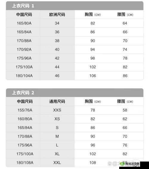 国产尺码和欧洲尺码表对照详细解析及应用场景探讨