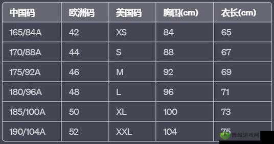 欧洲 m 码尺寸范围和亚洲 s 码尺寸范围对比及差异分析