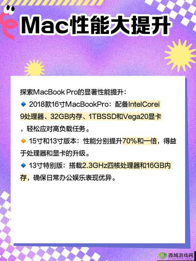 18 岁 macbook pro 高清功能，你所需要的一切都在这里