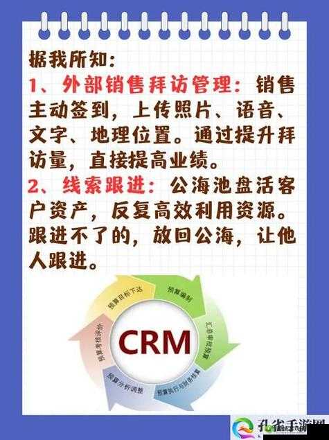 成免费的 CRM 资源大量激增：其背后原因及影响探讨