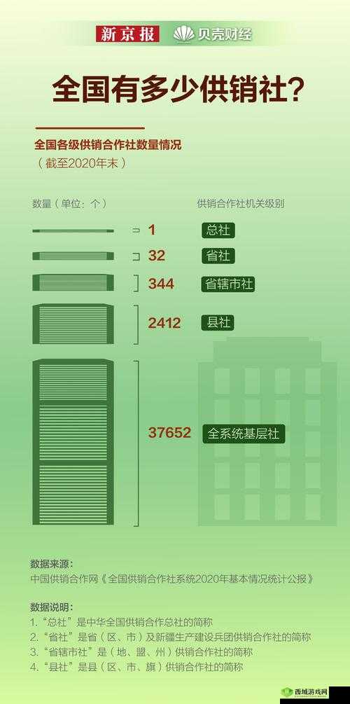 精品乱码卡 1 卡 2 卡 3 免费开放资源畅享无极限