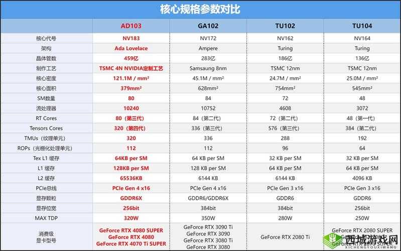 欧美 VPSWINDOWS 极品：极致体验与非凡性能之选