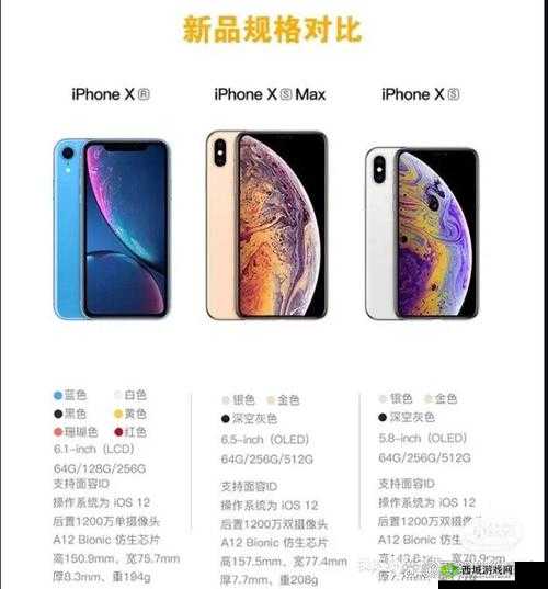 苹果 XS Max 视频播放时长-探索其在不同场景下的表现与优势