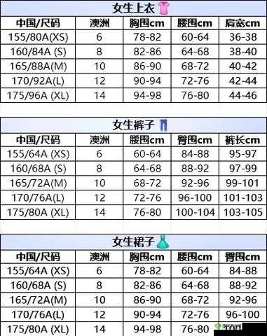 亚洲尺码与欧洲尺码对比：探究差异及选购指南