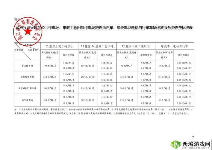 YW193 永不失联国际或将会取消收费？