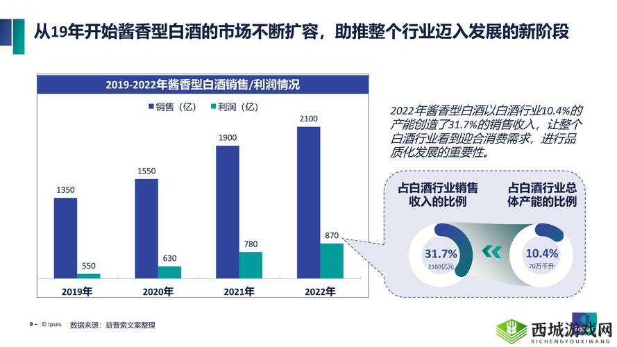 一线产区与二线产区发展差距深度剖析及成因探讨