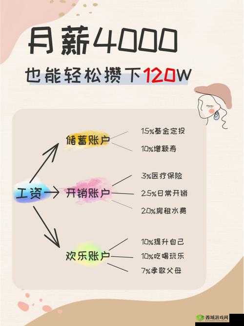 轮回诀IOS氪金高效技巧，充钱玩家如何通过资源管理玩得更厉害策略解析