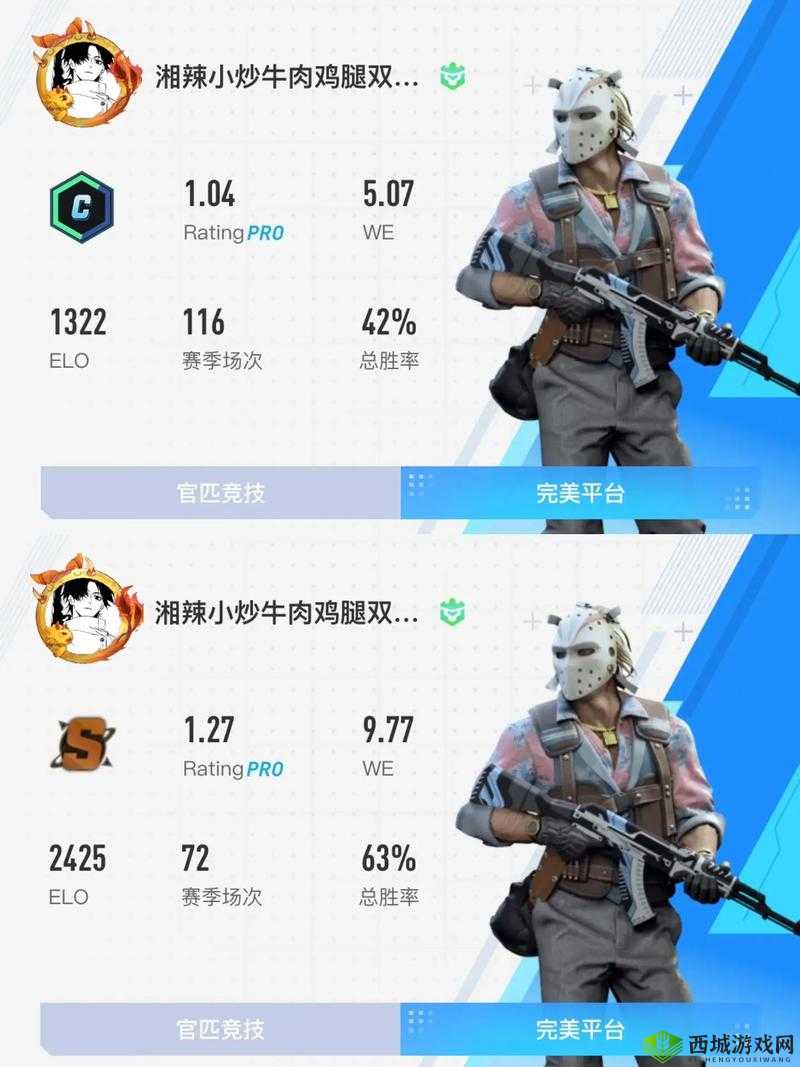 俄罗斯 16 岁少年 CSGO 天赋异禀：未来之星还是电竞界的下一个传奇？