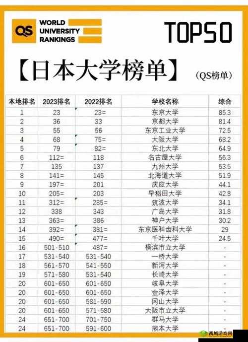 日本の中学校学生数が：近年变化趋势及影响因素分析