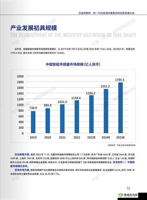 XXXXL19D18 价格表 2023：详细数据与市场趋势分析