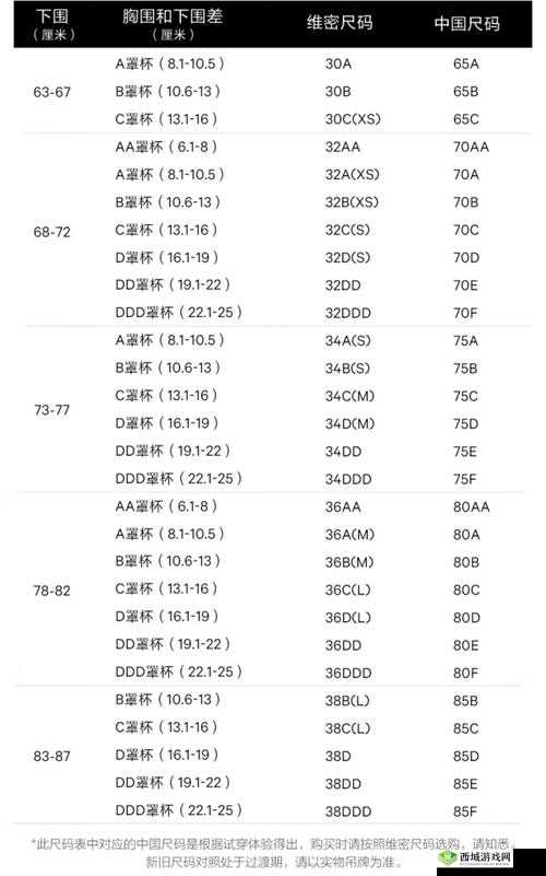 亚洲尺码最受欢迎的是哪些以及其背后的原因分析